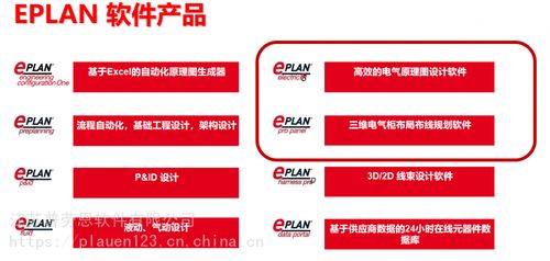 中國供應(yīng)商網(wǎng)站設(shè)計(jì) 優(yōu)化價(jià)格展示與廠家信息的重要性